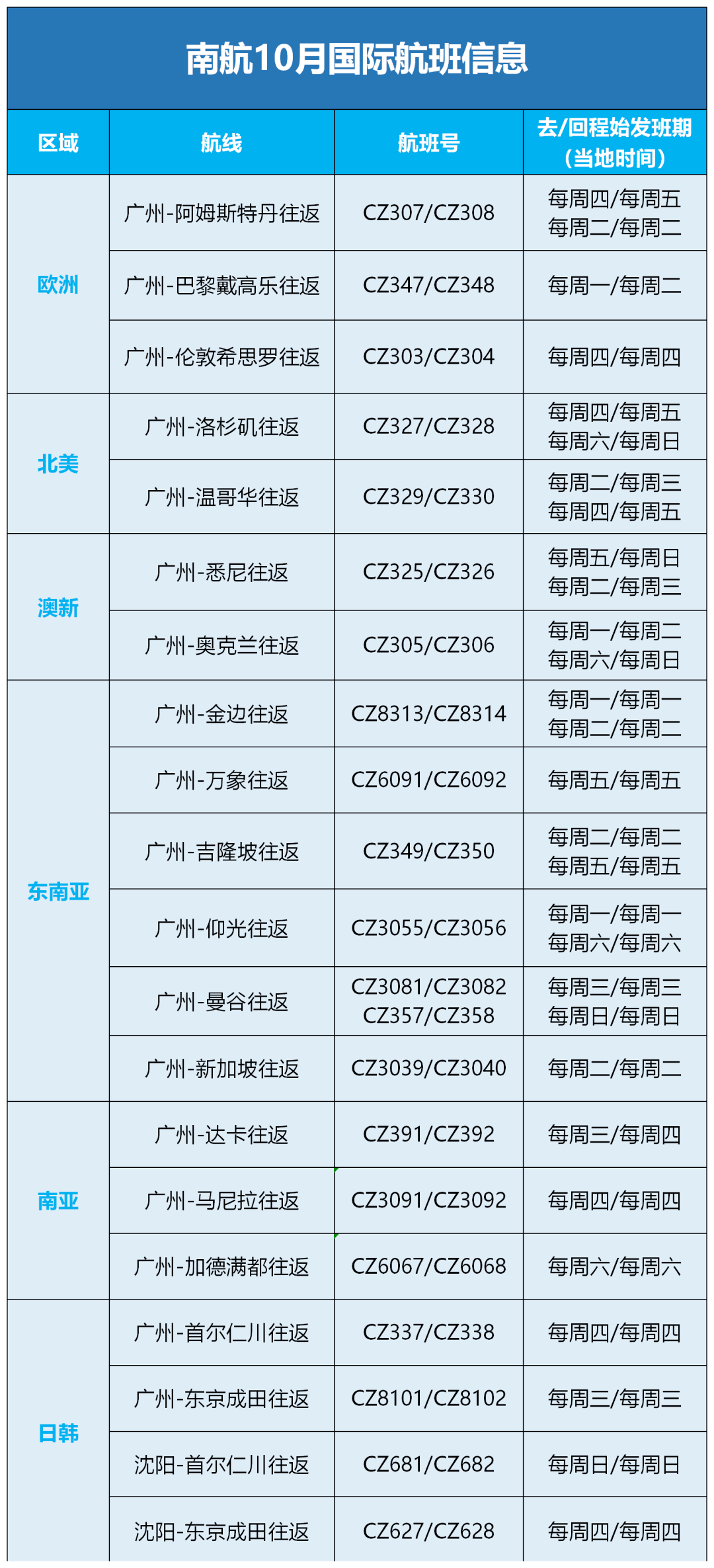 2024新澳天天资料免费大全,现状解答解释定义_Surface51.290