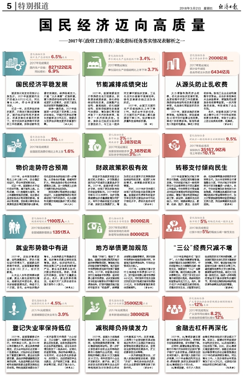 新澳天天开奖免费资料大全,决策资料解释落实_YE版65.625