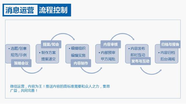 新奥天天免费资料公开,专业解析说明_VE版71.69