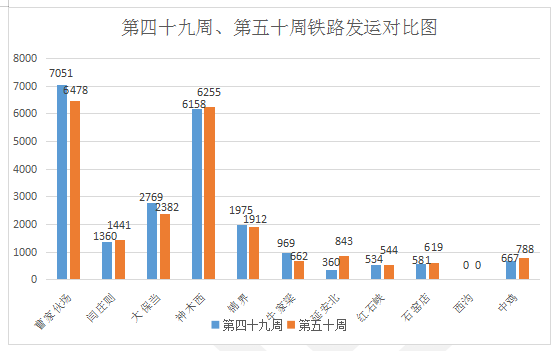 新澳天天开奖资料大全,深入执行数据策略_免费版92.288