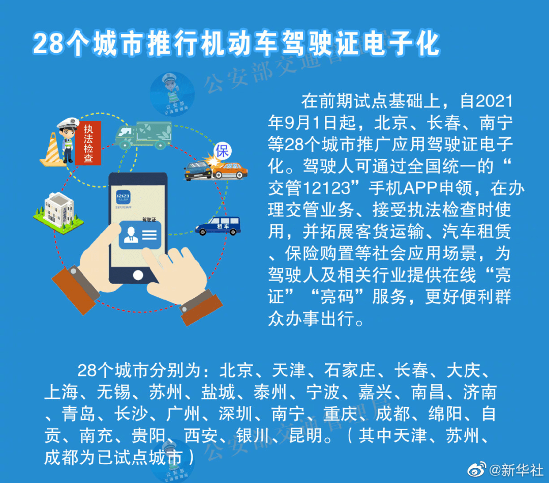 新奥好彩免费资料查询,实践验证解释定义_限量版47.603