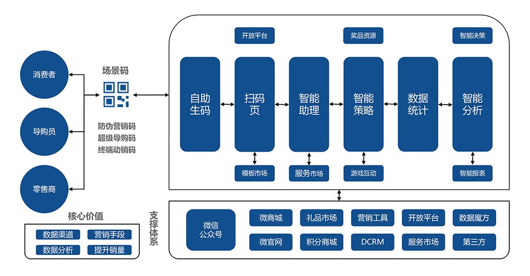 澳门一码一肖一特一中是合法的吗,实地执行数据分析_FHD版42.552