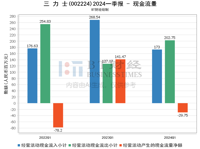 孤独的旅程 第8页