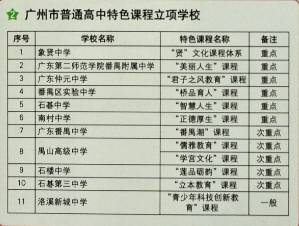 广州传真猜特诗全年版,高效计划实施解析_XR22.460