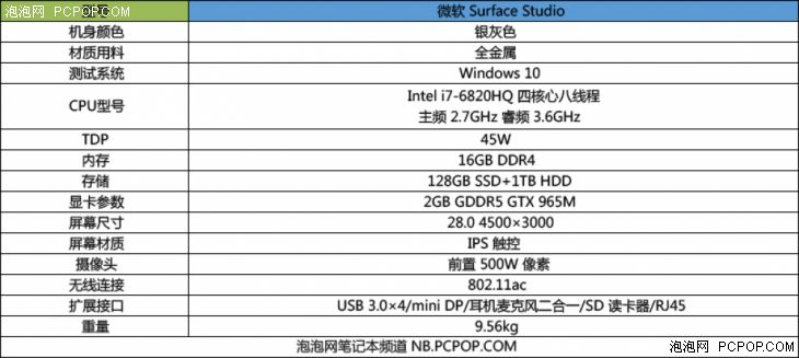 新澳好彩资料免费提供,广泛的关注解释落实热议_Surface73.884