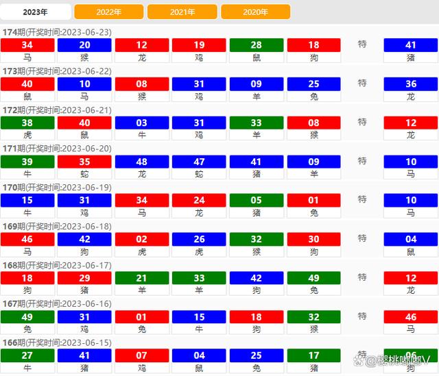 2024澳门六开彩查询记录,数据导向解析计划_专属版36.958