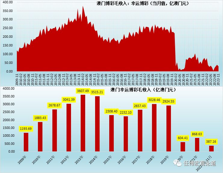 幻影战士 第8页