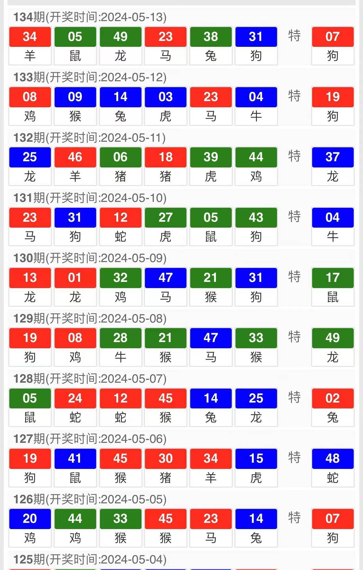 新澳门24码中特精准,实地数据评估设计_限定版89.525