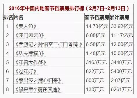 新澳利澳门开奖历史结果,实地评估说明_Elite10.98