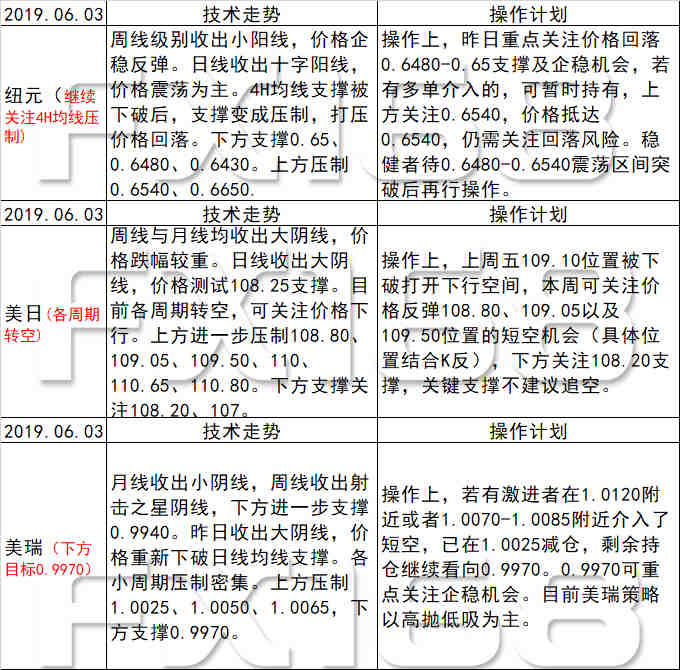 新澳天天开奖资料大全最新54期开奖结果,定性评估说明_定制版22.621