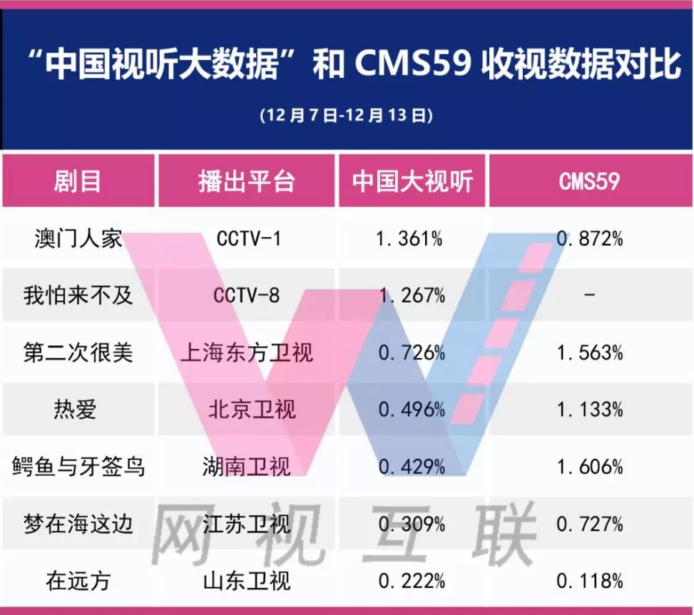 新澳准资料免费提供,数据导向计划解析_专属版64.237