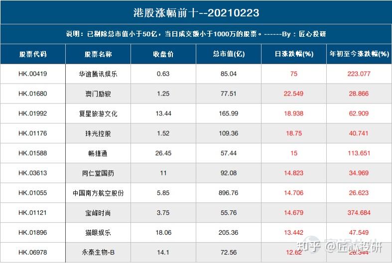 2024年新澳门天天开奖免费查询,全面计划执行_专属款68.161