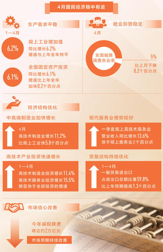 新澳好彩免费资料查询最新,全面理解执行计划_6DM25.657