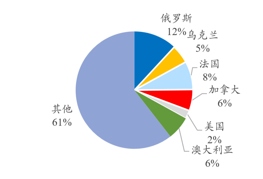 新澳资料免费资料大全一,高效策略设计_MP42.612