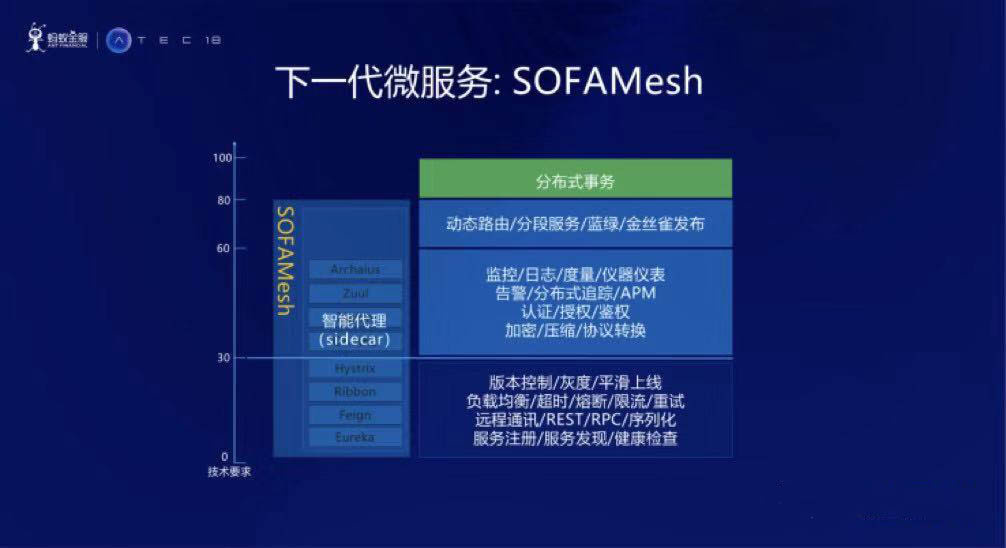 2024新澳正版免费资料大全,国产化作答解释落实_WearOS40.154