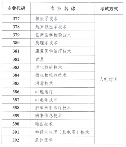 2024正版资料免费公开,最佳精选解释落实_专业款23.41