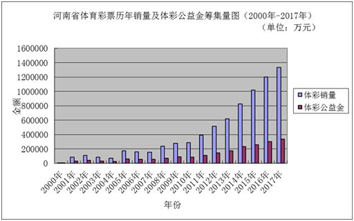 疾风之影 第8页