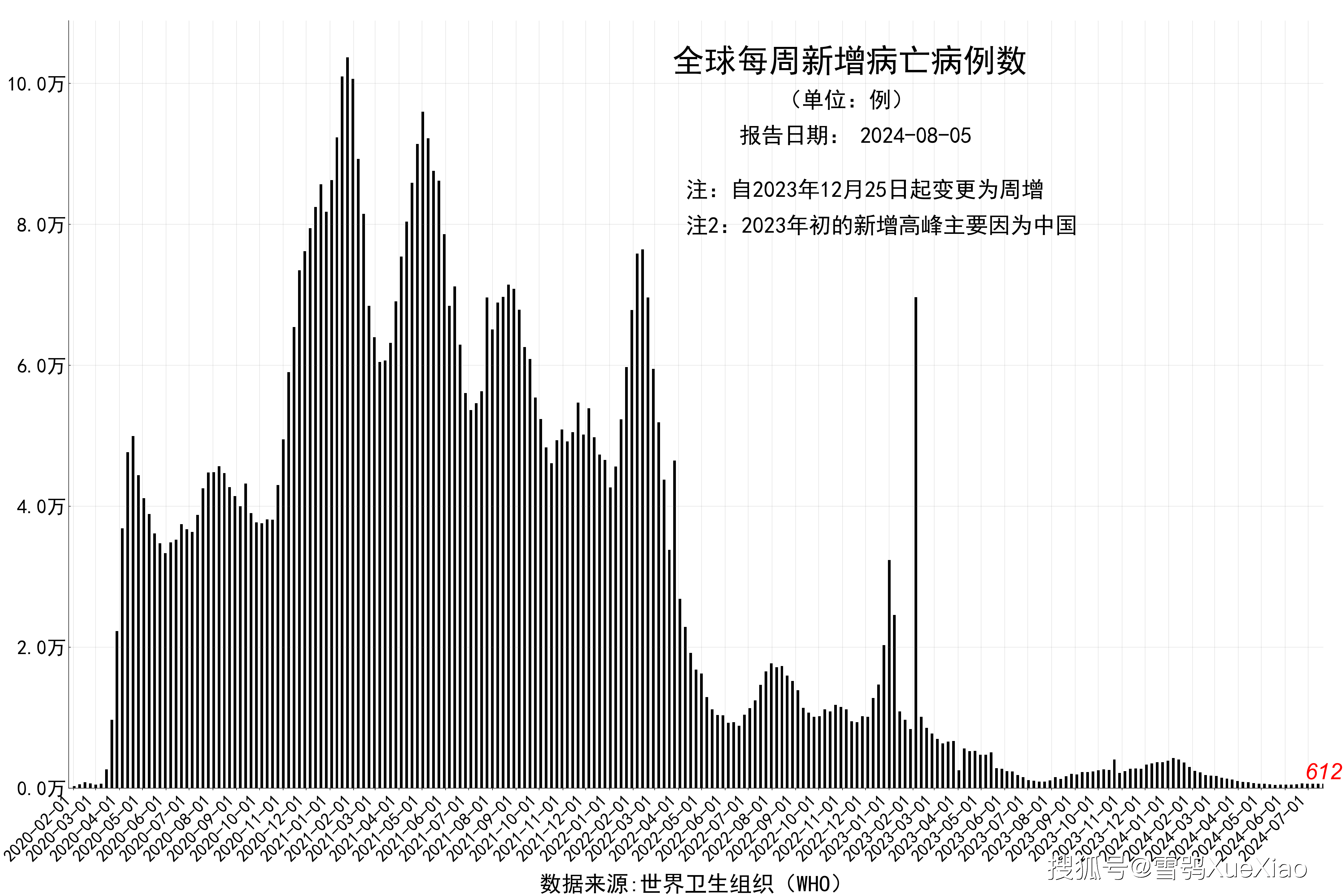 2024年11月 第14页