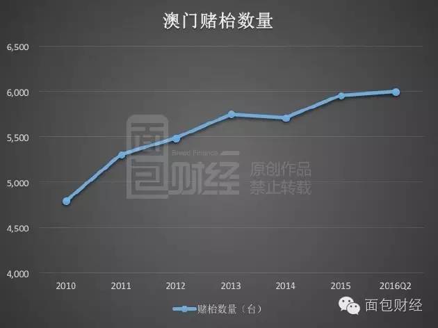 打开澳门全年免费精准资料,实证数据解释定义_工具版10.872