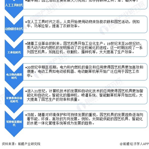 2024年新澳门今晚开奖结果,动态调整策略执行_VE版99.934