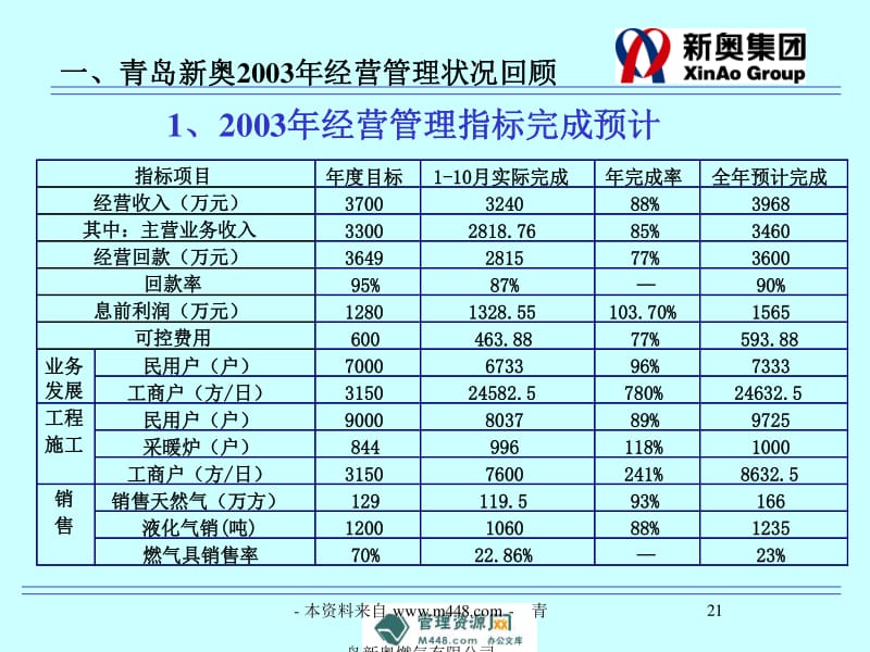 新奥精准资料免费提供,专业解析说明_SHD29.281