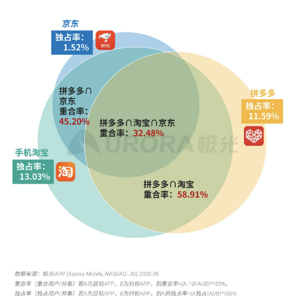 今晚澳门特马开的什么,深入数据应用执行_set11.480