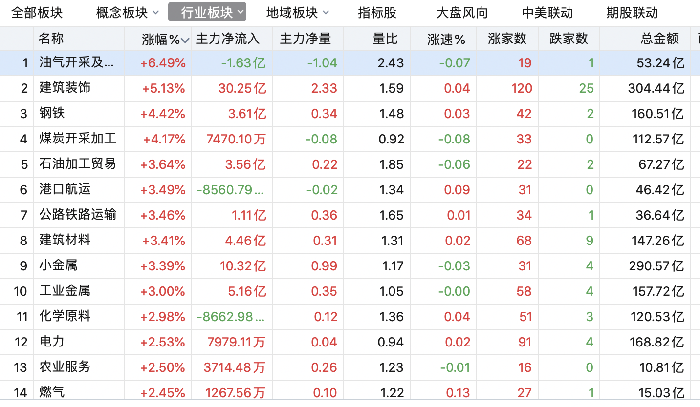 白小姐三肖三期必出一期开奖虎年,衡量解答解释落实_Linux69.674