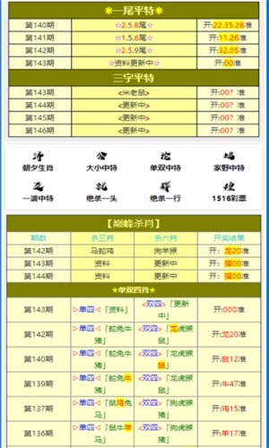 白小姐三肖必中生肖开奖号码刘佰,实践性执行计划_3K95.588