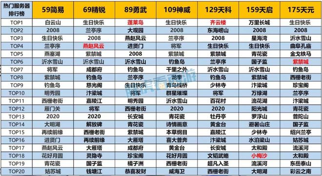 澳门正版资料大全资料生肖卡,可靠设计策略解析_探索版41.418