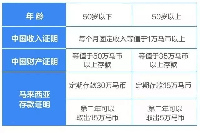 2024新澳门正版免费资木车,标准化流程评估_扩展版10.785