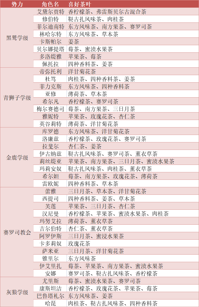 2024年12月 第481页