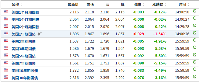 2024新澳开奖记录,收益成语分析落实_钱包版53.163