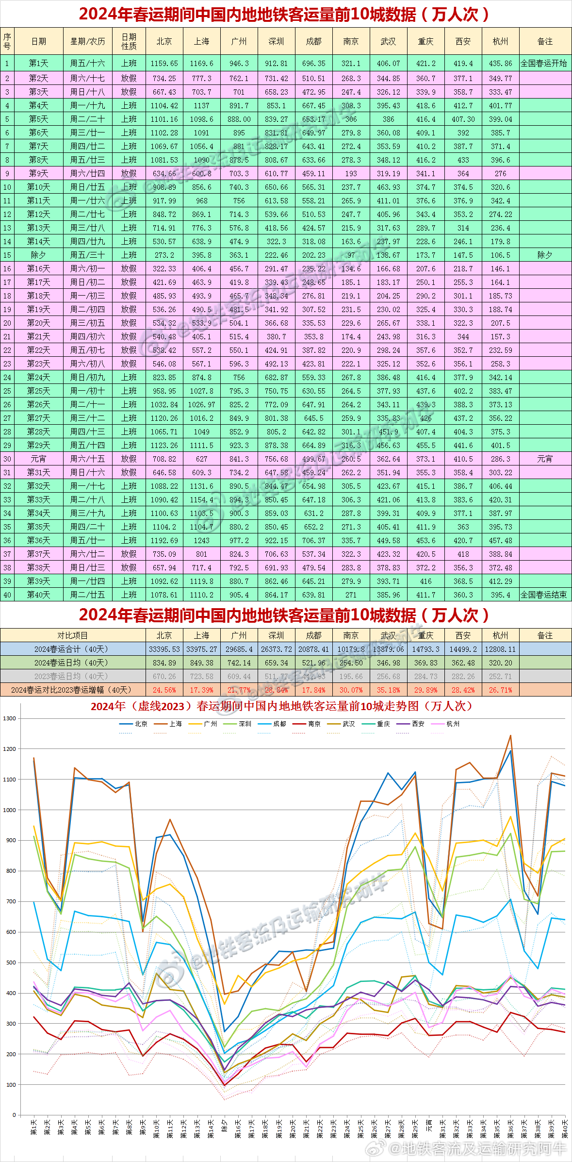 新澳今晚上9点30开奖结果,全面数据策略解析_XP40.196