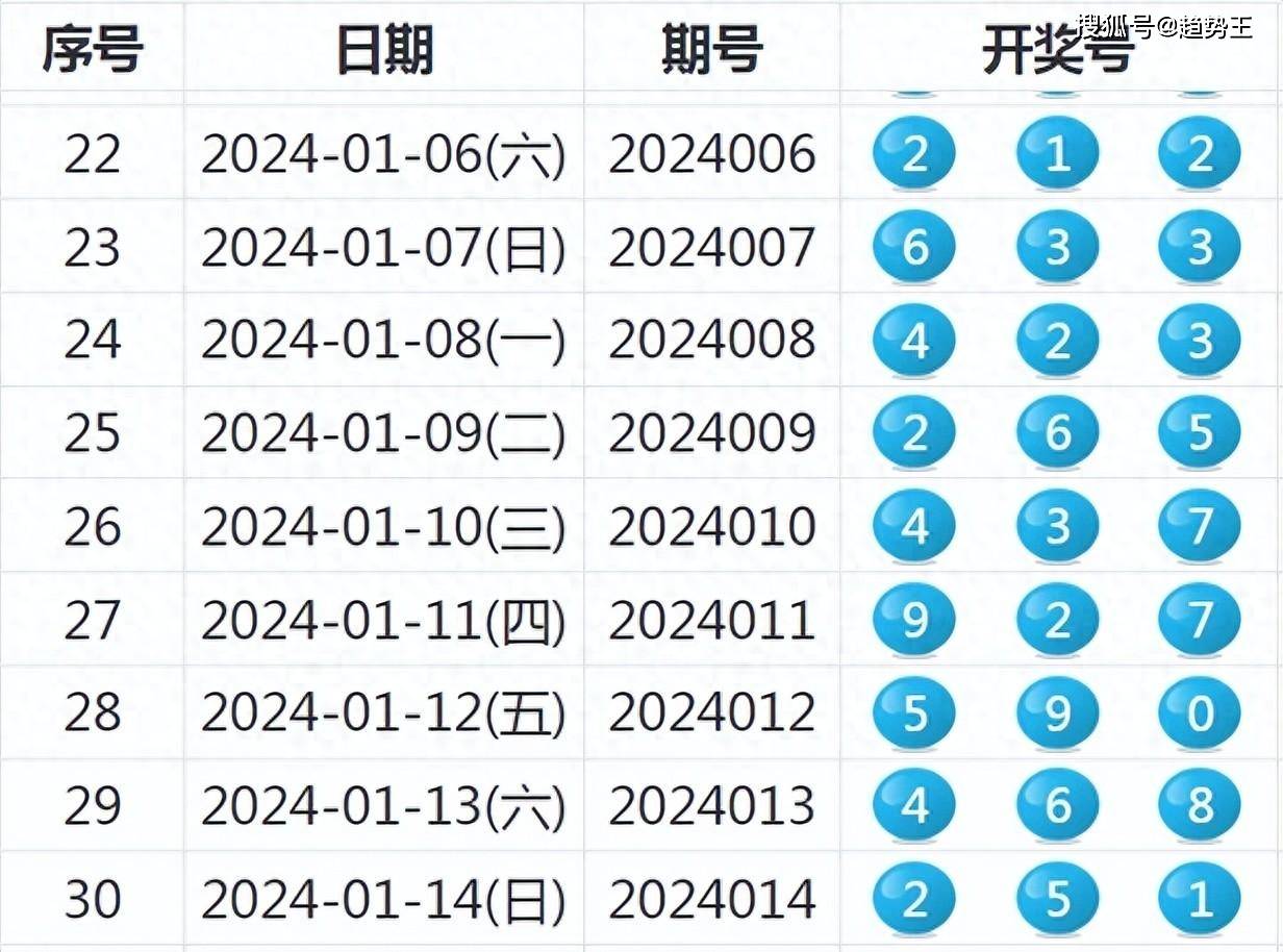 2024今晚新澳开奖号码,精准实施步骤_tool55.647