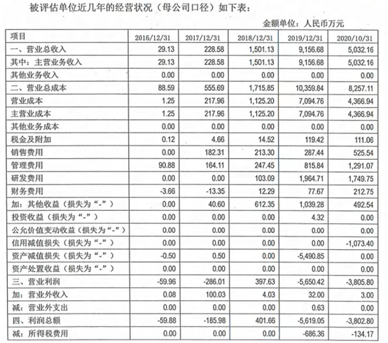 新澳门开奖结果+开奖记录表查询,深度应用解析数据_4K22.955