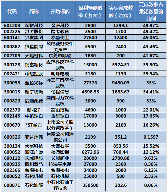 新澳门黄大仙三期必出,安全性策略评估_理财版20.933