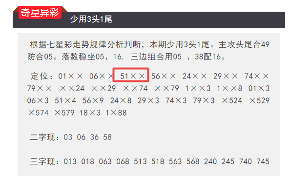 今晚澳门特马必开一肖,最新答案解释落实_NE版64.844