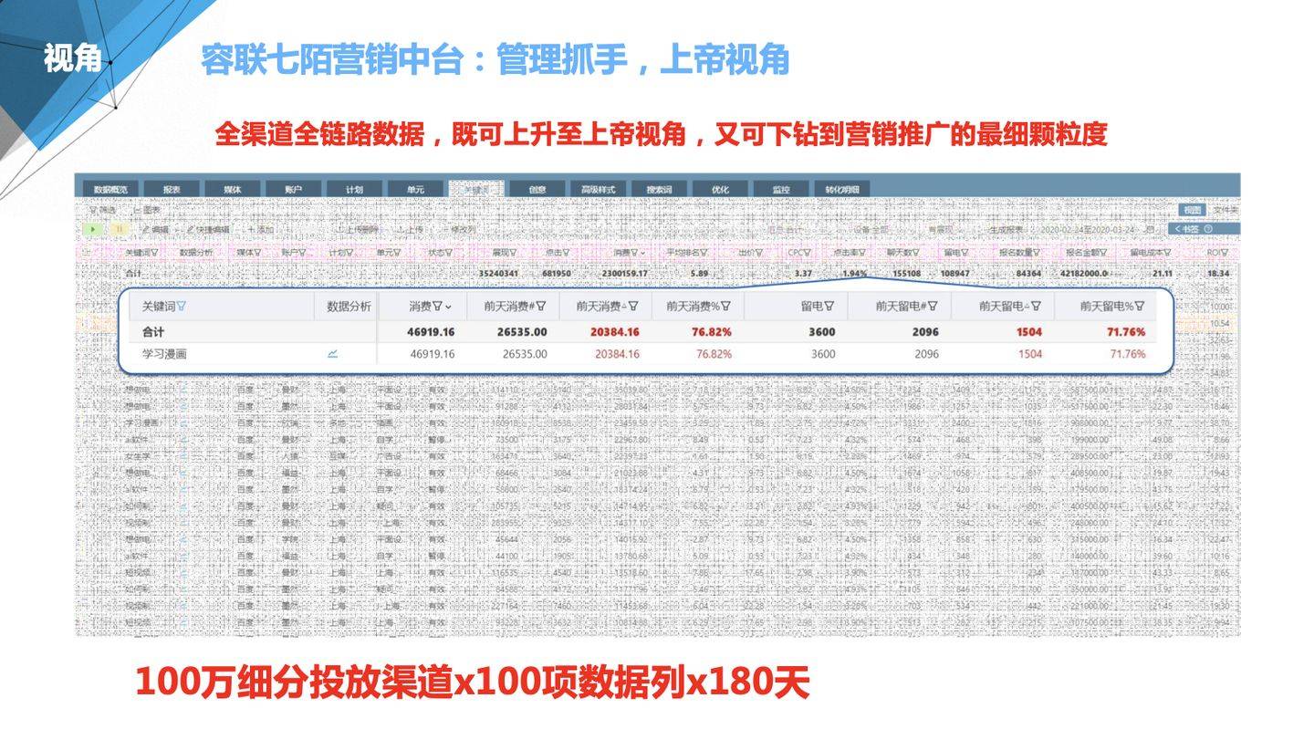 246天天好资料免费正版,实地数据评估方案_Harmony19.943