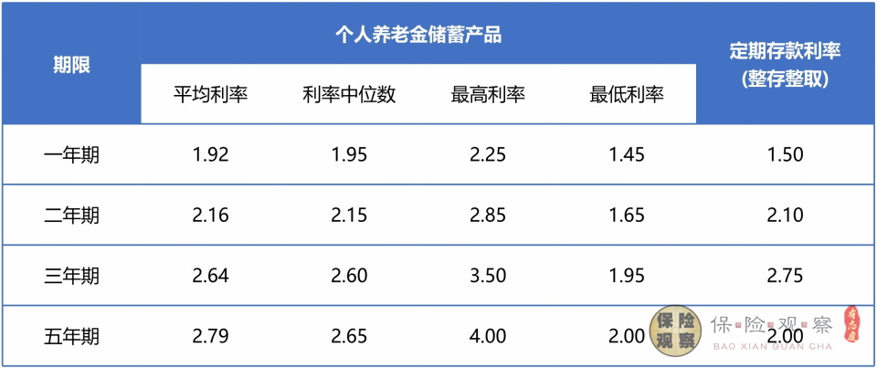 新奥2024今晚开奖结果,收益成语分析落实_WearOS29.44