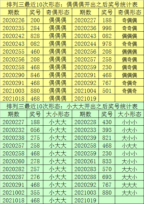 最准一肖一码一一子中特37b,全面数据应用实施_36032.291