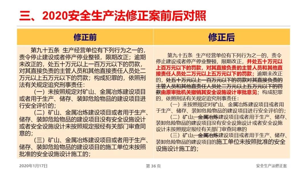 新澳天天开奖资料大全正版安全吗,准确资料解释落实_精英版201.124