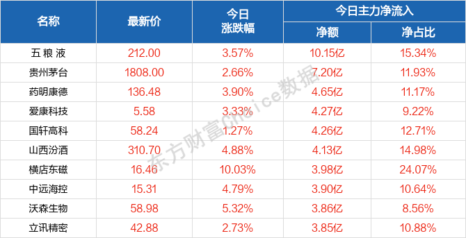 2024年澳门天天开好彩,最新正品解答落实_薄荷版94.748