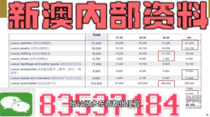 2024澳门天天开好彩精准24码,数据导向设计解析_限量版4.867