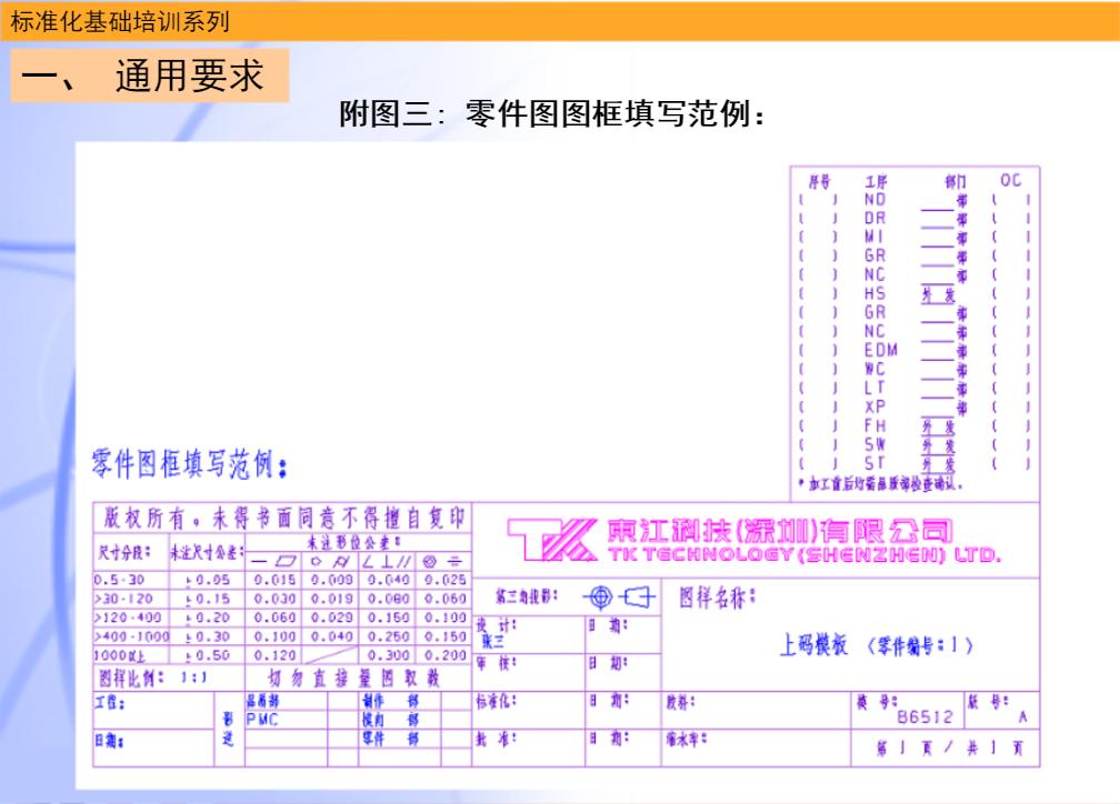 东江集团最新招聘概览，职位信息一览无余