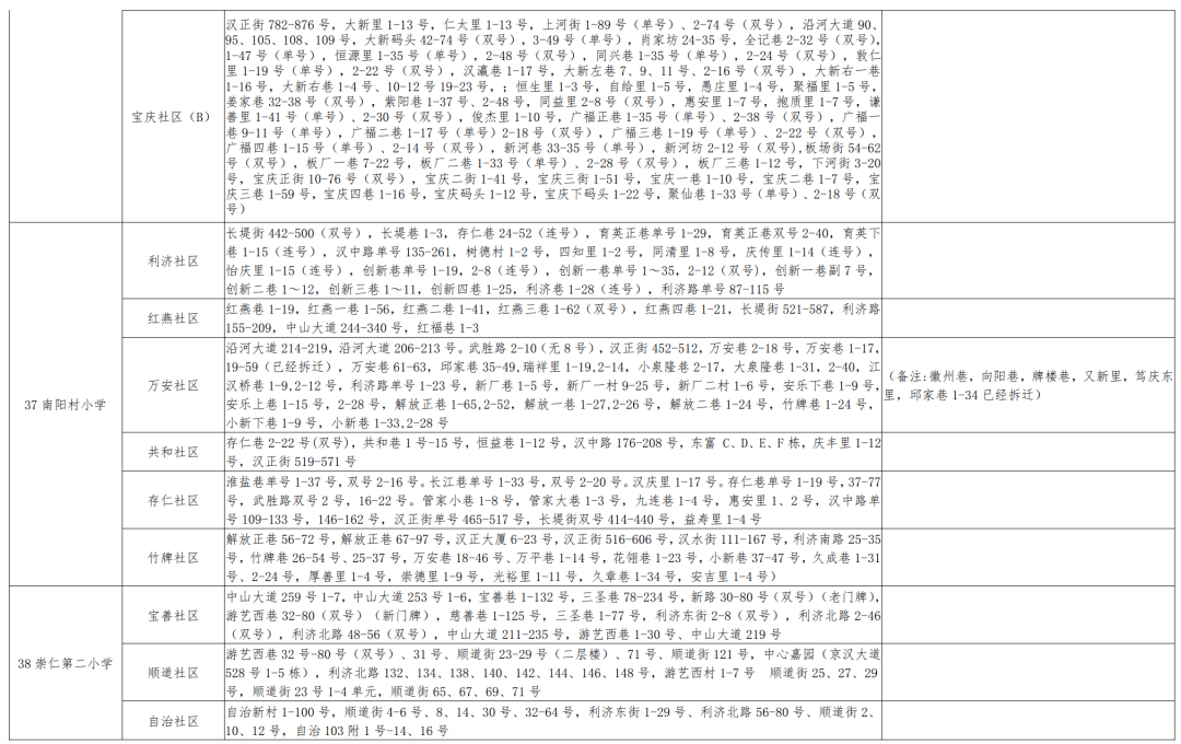 绥芬河市初中人事任命重塑教育力量新篇章