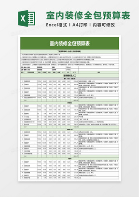 最新装修预算表详解，掌握费用，心中有底