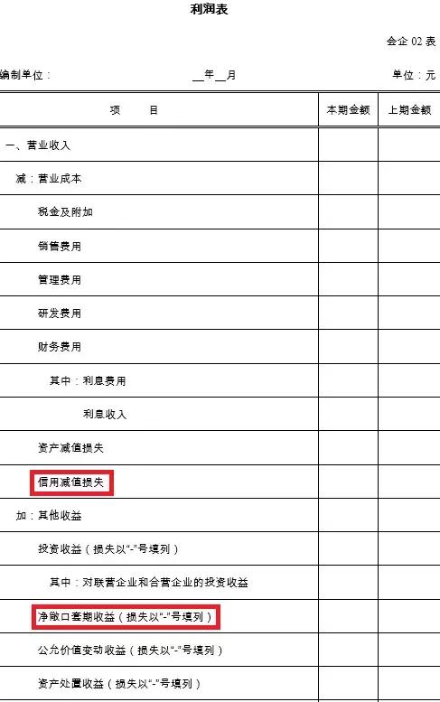 最新会计报表格式及其应用解析