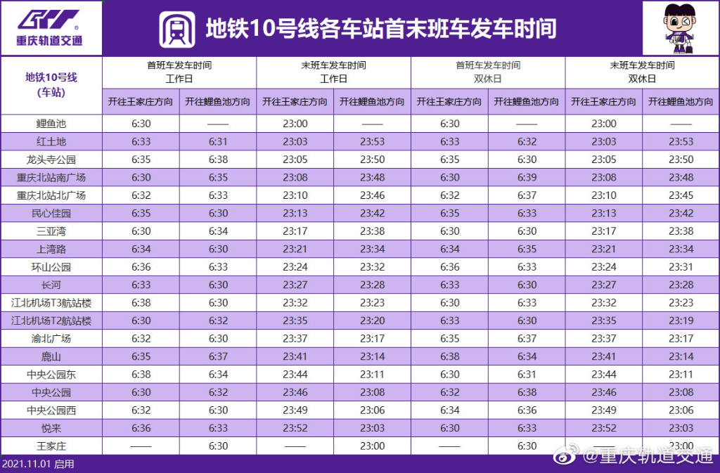 K22最新时刻表，城市脉搏的连接者