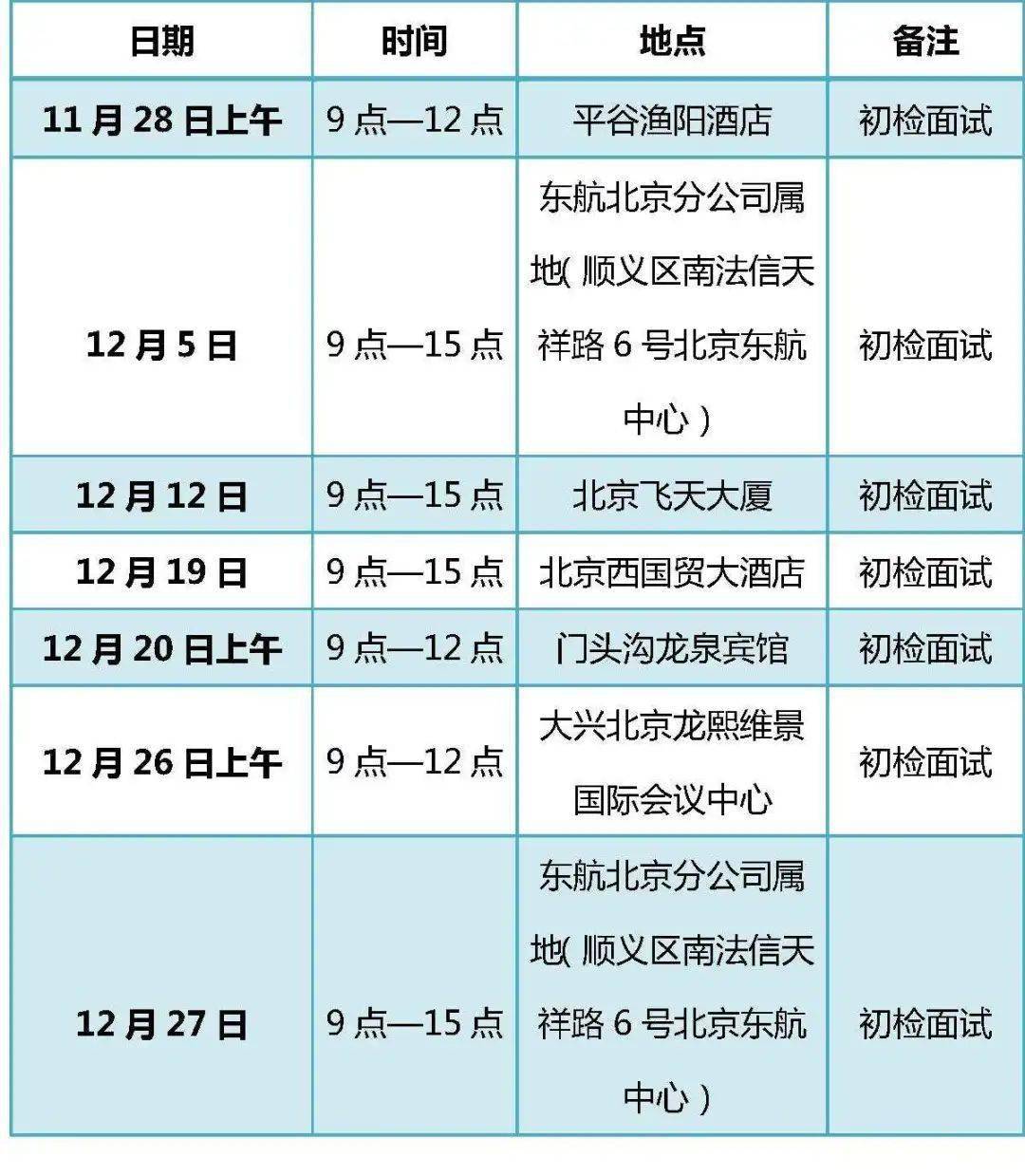 东航招聘网最新招聘动态全面解读